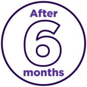 After 6 months icon