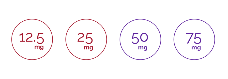 Graphic of four PROMACTA tablets (12.5 mg, 25 mg, 50 mg, 75 mg)